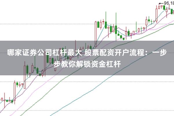 哪家证券公司杠杆最大 股票配资开户流程：一步步教你解锁资金杠杆