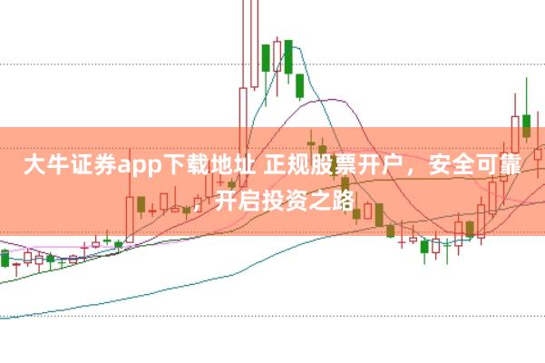 大牛证券app下载地址 正规股票开户，安全可靠，开启投资之路