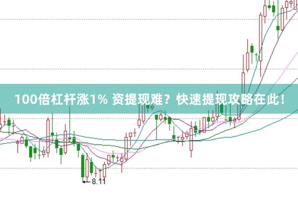 100倍杠杆涨1% 资提现难？快速提现攻略在此！