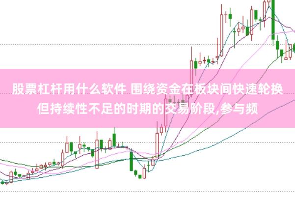 股票杠杆用什么软件 围绕资金在板块间快速轮换但持续性不足的时期的交易阶段,参与频