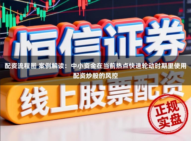 配资流程图 案例解读：中小资金在当前热点快速轮动时期里使用配资炒股的风控